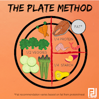 Fit For Life - Photo 5 - Car repair in El Paso, TX, El Paso