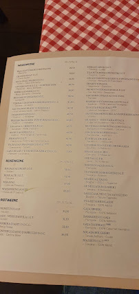 Carte du Mondo Pazzo à Berlin