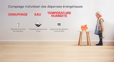 Techem Metz à Trémery