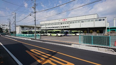 JA全農センター