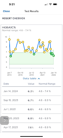 Bob's Pool Works - Photo 3 - Car repair in San Jacinto, CA, Hemet