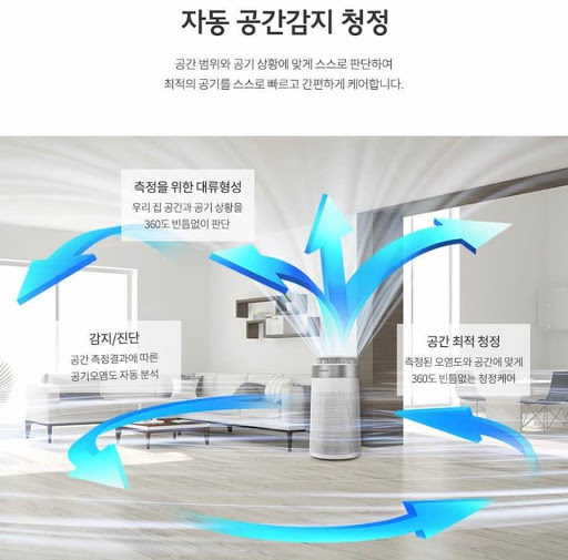 Korus Consulting & Trade image