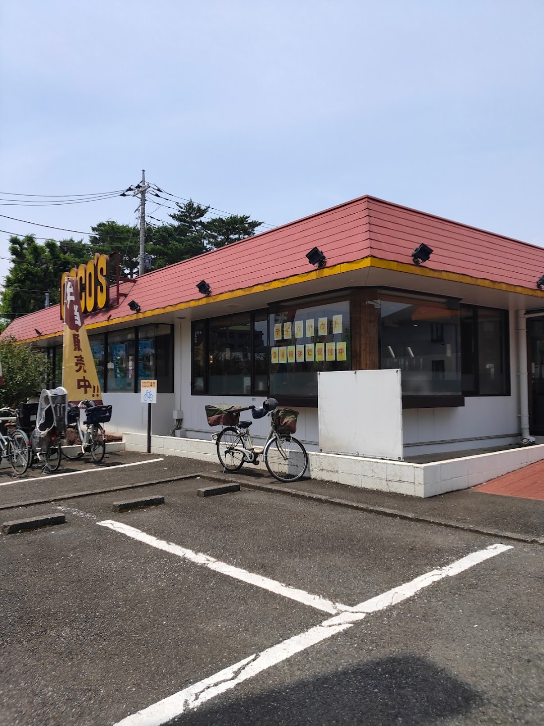 ココス 小平店 市内で小平市