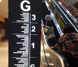 Ring Road City Walks Mall photo