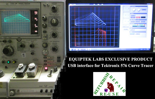 Equiptek Labs Inc.