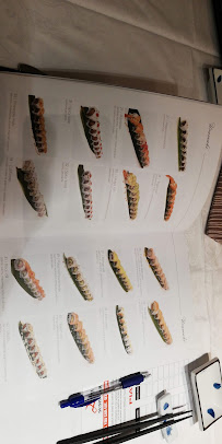 Lin Sushi Bar à Merone menu