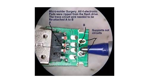 Alandata Data Recovery image