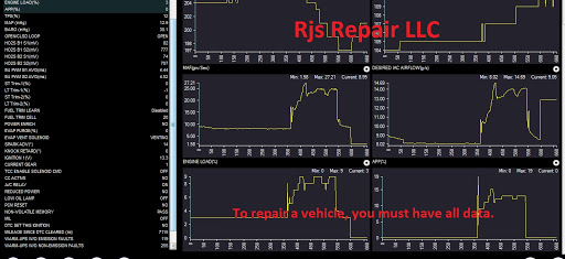 Auto Repair Shop «RJS Repair llc», reviews and photos, 51 Sarah Cir, Camden, DE 19934, USA