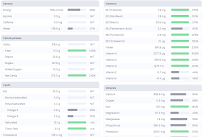 Jon Brown, RD - Photo 2 - Car repair in Harrisburg, PA, Harrisburg