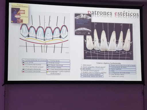 Información y opiniones sobre Clínica Dental Los Remedios de Sevilla