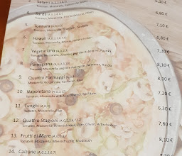 Pizzeria 80 Fame photo