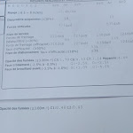 Photo n° 1 de l'avis de Ahmed.s fait le 20/06/2022 à 20:03 pour REGEN'BIOAUTO à Orgeval