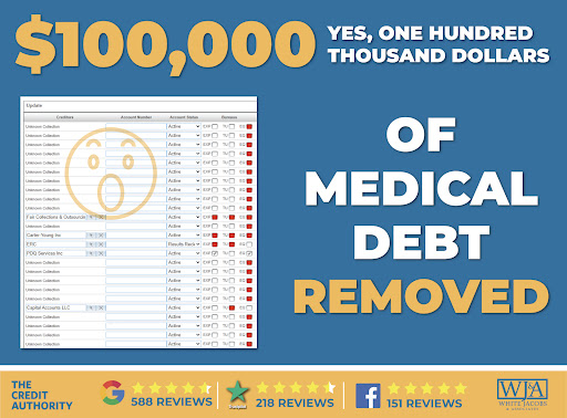 Credit Counseling Service «White, Jacobs & Associates», reviews and photos