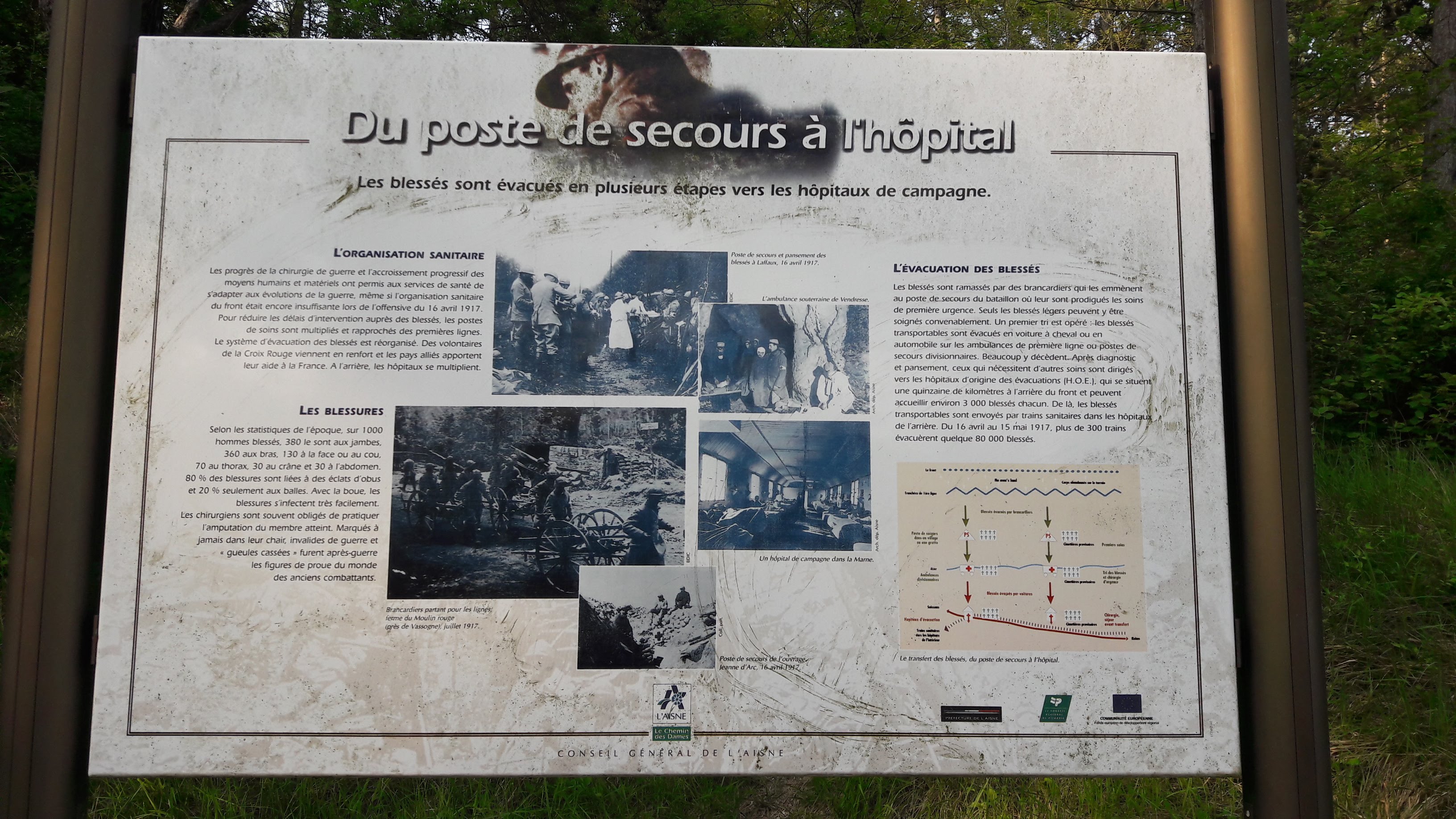 Photo n° 4 de l'avis de Cyril.u fait le 18/05/2018 à 15:37