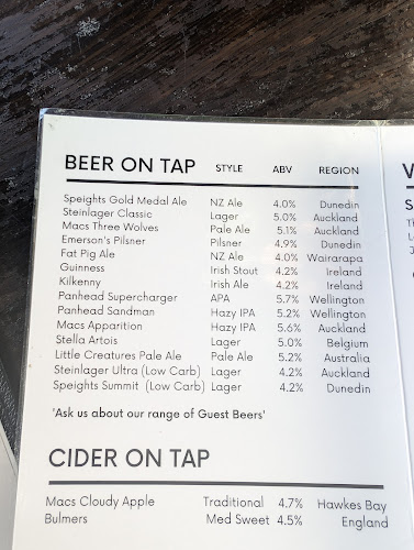 Pig & Whistle Pub - Queenstown