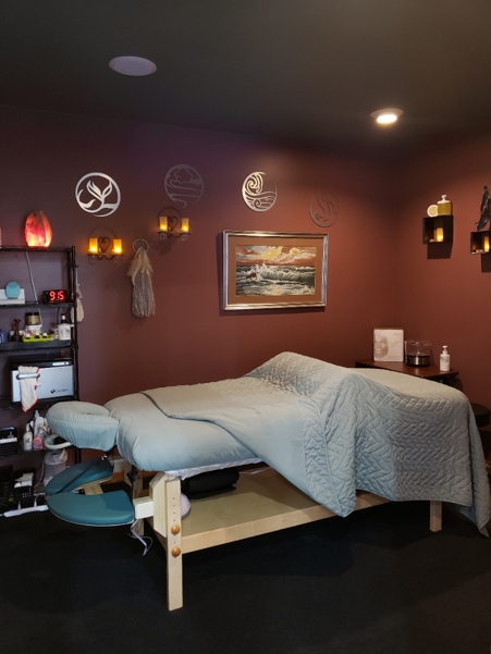 Sharon H Petry, LMT, PFT 18360