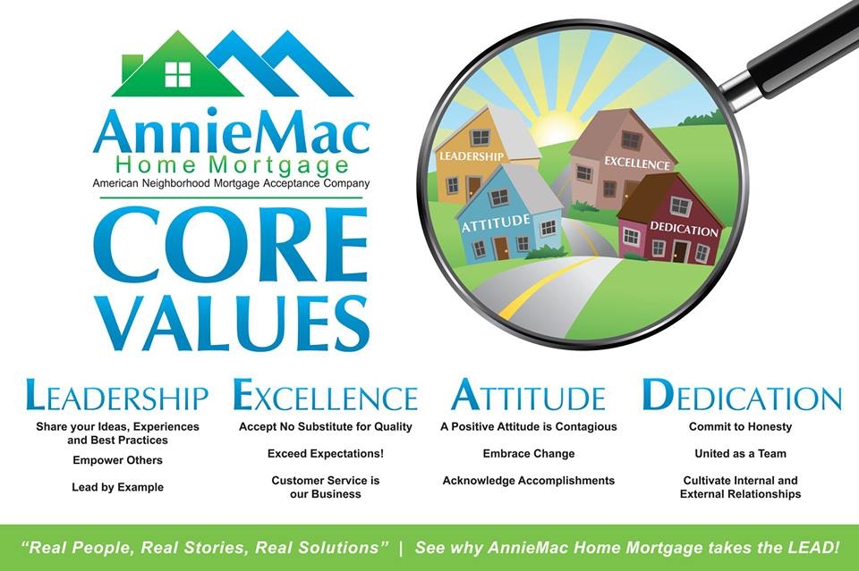 AnnieMac Home Mortgage - East Brunswick