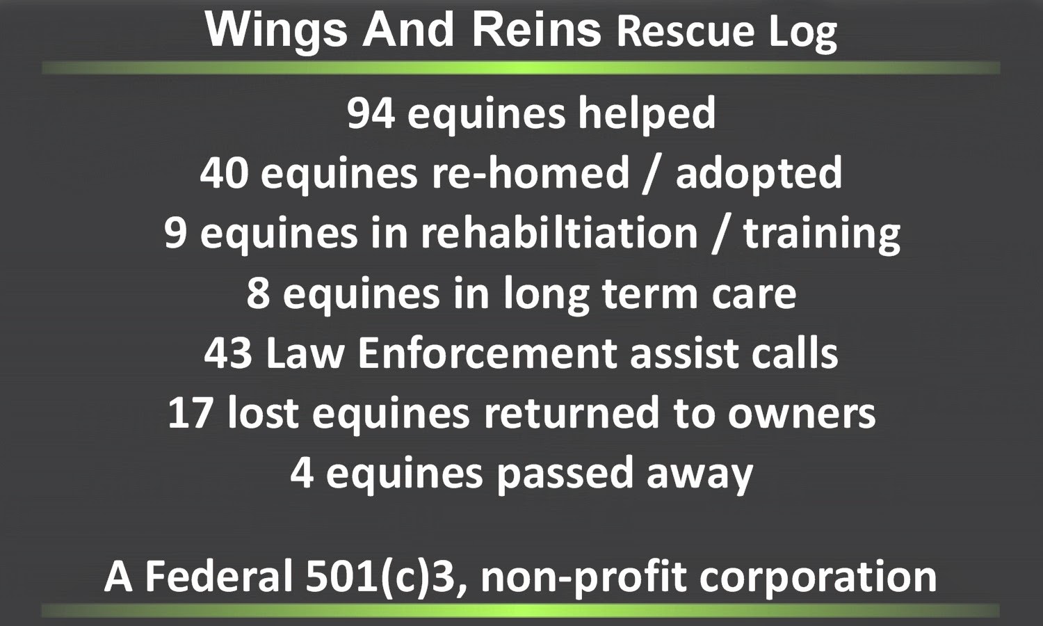Wings And Reins, Equine Refuge, Inc