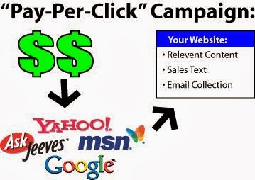 Online Website Marketing image