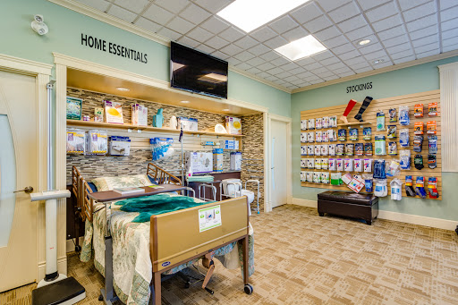 Home Health Store Inc