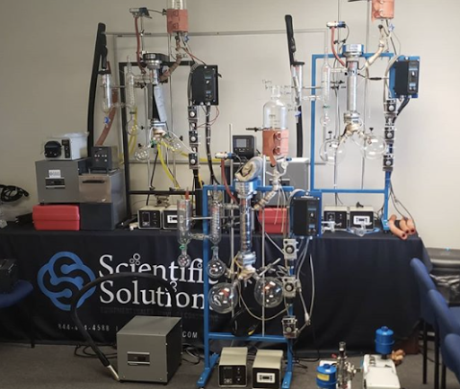 Scientific Solutions Inc