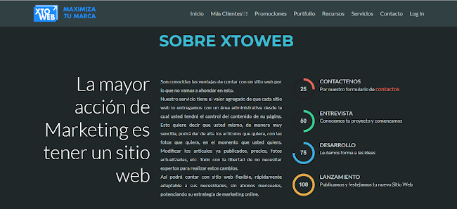 Horarios de XTOweb Diseño web