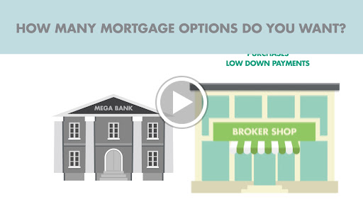 Mortgage Broker «Epic Mortgage», reviews and photos