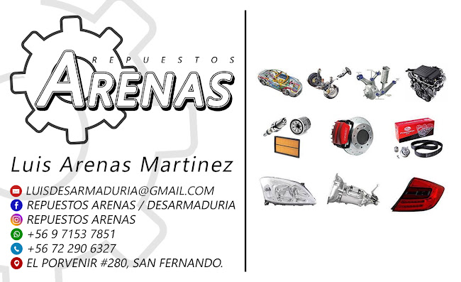 Repuestos Arenas - San Fernando