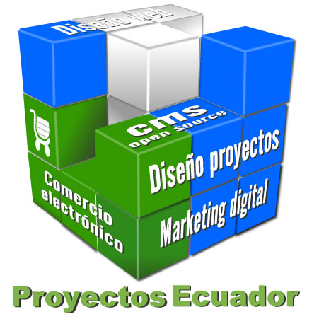 Proyectos Ecuador