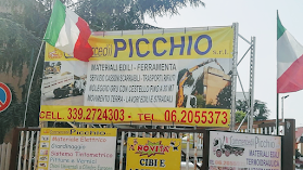 Commercedil Picchio s.r.l.