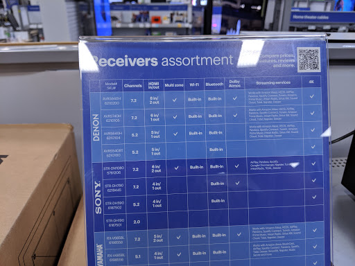 Electronics Store «Best Buy», reviews and photos, 3720 National Rd E, Richmond, IN 47374, USA