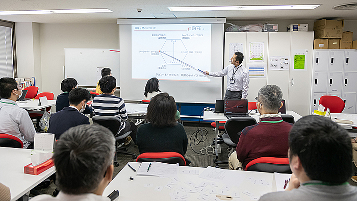 ミラトレさいたま（就労移行支援事業所）