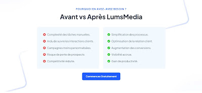 LumsMedia à Soustons