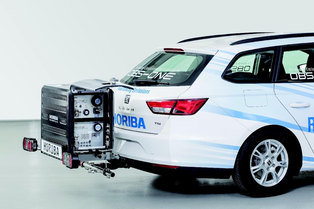 HORIBA India