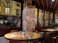 Atmosphère du Roy's Pub restaurant à Paris - n°5