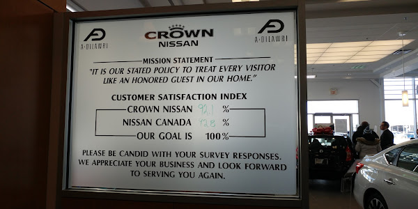 CROWN Nissan