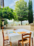 Photos des visiteurs Bed & Breakfast Residenza la Canonica - B&B 61122 Pesaro (miniature)