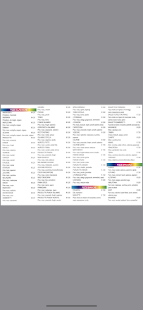 Pizza e pizza Vicenza à Vicenza carte