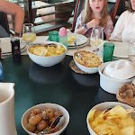 Photo n°1 de l'avis de Antonio.o fait le 04/09/2018 à 20:21 sur le  Casa do Lago à Mondim de Basto