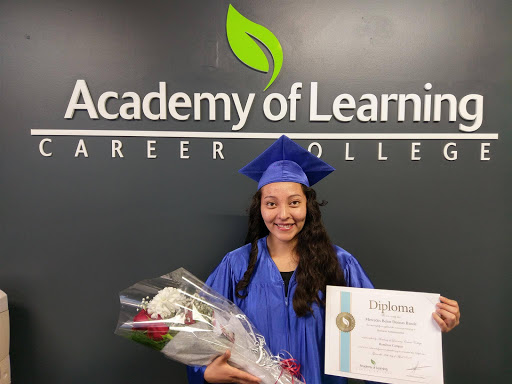 Academy of Learning Career College | Hamilton Campus