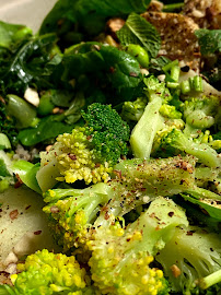 Plats et boissons du Saladerie SMART BOWLS - Healthy et Gourmand à Paris - n°15