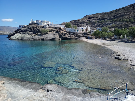 Paralia Malli