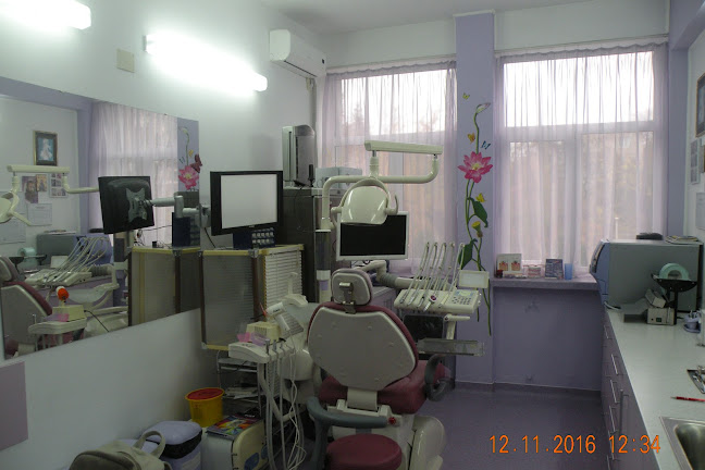 Medic Parodontolog - Cabinet Oradea