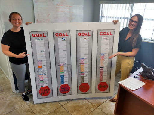 Employment Agency «Express Employment Professionals - Lakeland, FL», reviews and photos, 1805 Bartow Rd a, Lakeland, FL 33801, USA