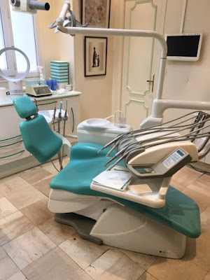Dentiste Batignolles Paris 17 Dr Bruno Cohen Scali Esthétique Dentaire à Paris