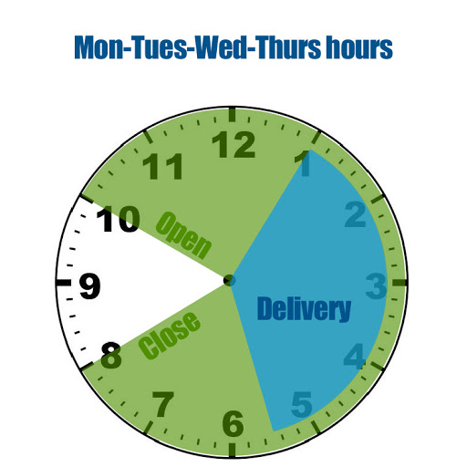 Liquor Store «Archer Liquors», reviews and photos, 5996 S Archer Ave, Chicago, IL 60638, USA