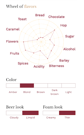 Beer Distributor «Rt 19 Beer & Cigar», reviews and photos, 3626 Washington Rd, McMurray, PA 15317, USA