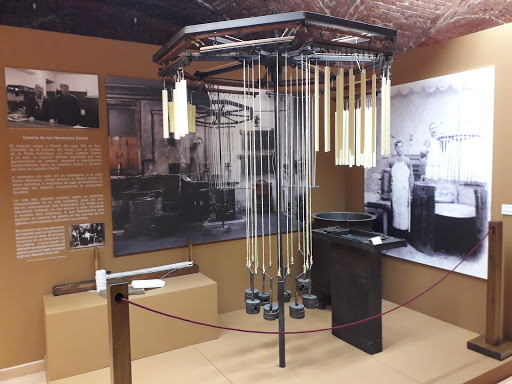 Museo del Comercio y la Industria
