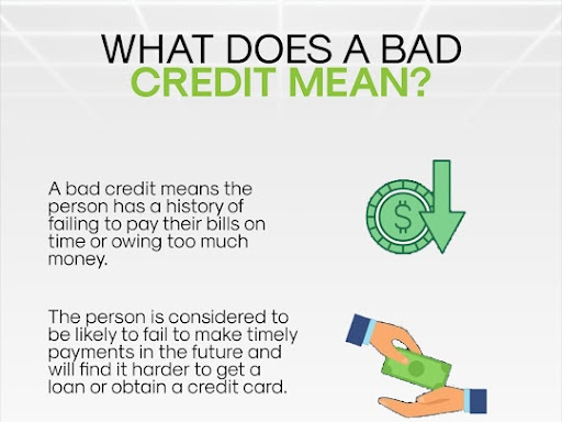 Credit Counseling Service «Credit360 Credit Repair», reviews and photos