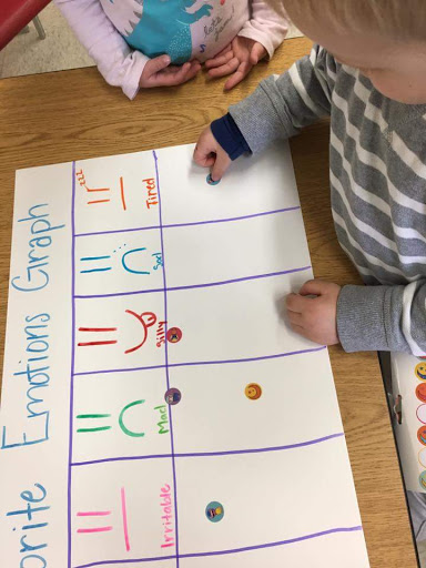 Day Care Center «Rainbow Child Care Center», reviews and photos, 5014 Bradford Blvd NW, Huntsville, AL 35805, USA